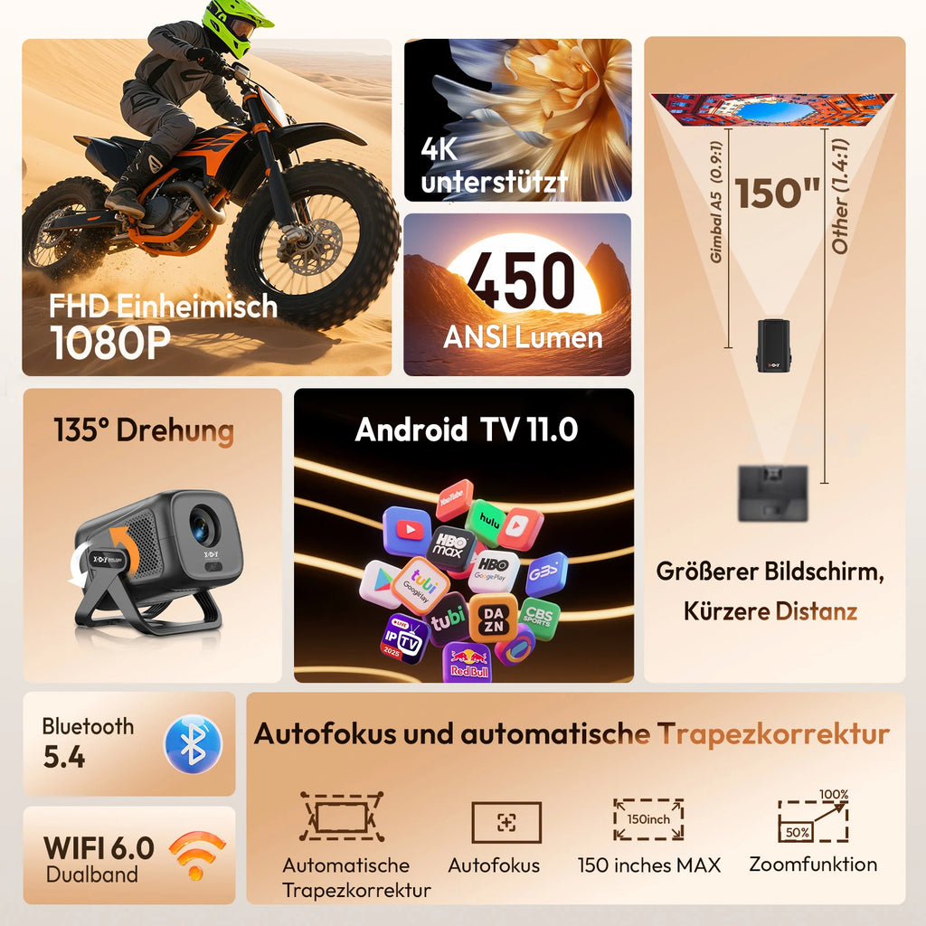 4K Portable Short Throw Projector