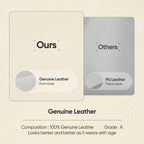 Padded-back Ergonomic Office Chair with Lumbar Support, Mid-back or High-back